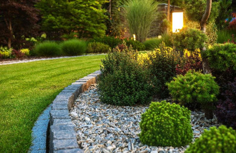 Cost of Landscape Edging — Cost of Landscape Edging